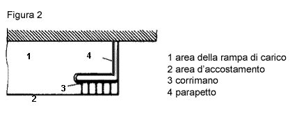 2i-Rampentreppe